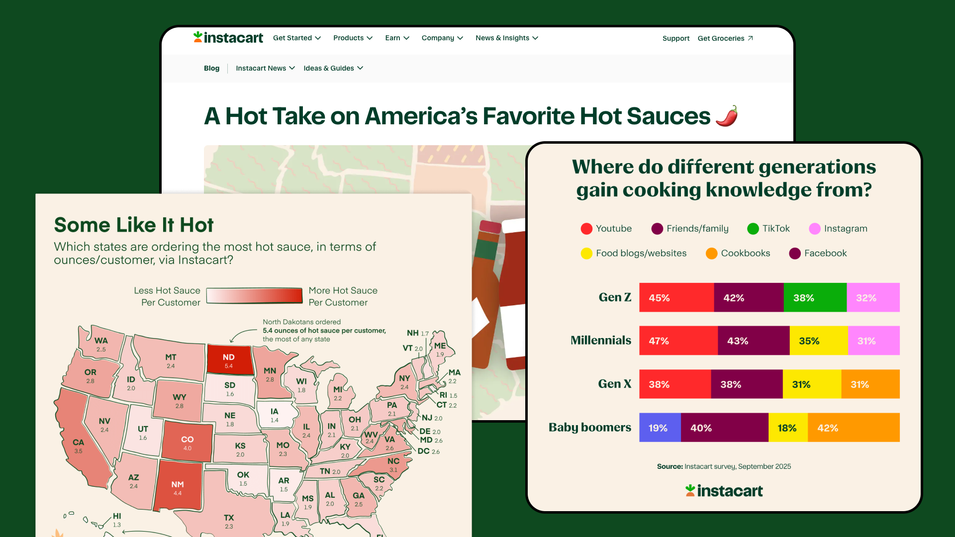 Instacart